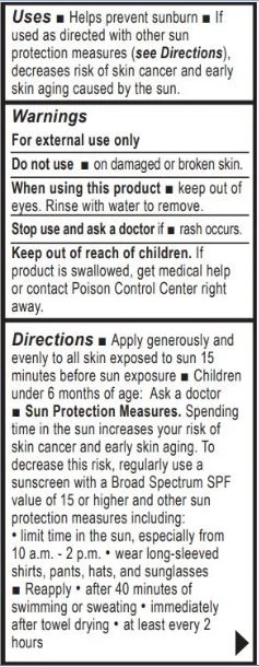 Indications