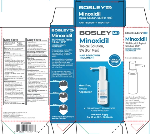 BOSLEY Minoxidil Topical Solution 5 (for men) 포장