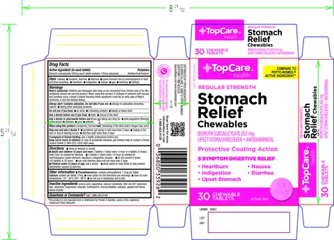 Topcare Stomach ReliefOriginal Strength packaging
