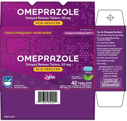 omeprazole 포장