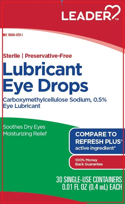 Lubricant Eye packaging