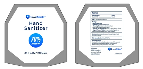 Hand Sanitizer 포장