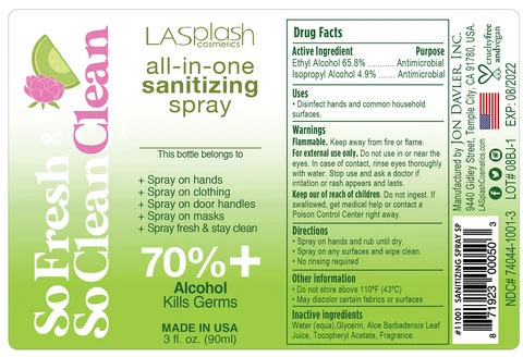 Hand Sanitizer packaging