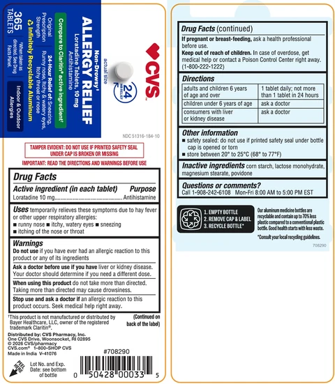 CVS Loratadine 포장