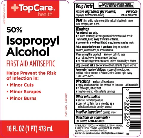 Isopropyl Alcohol50 Percent 포장