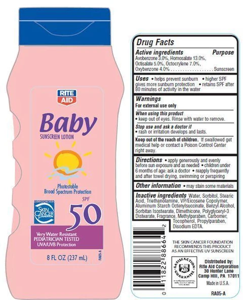 Rite Aid Baby Sunscreen packaging