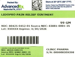 LidoPro Pain Relief packaging