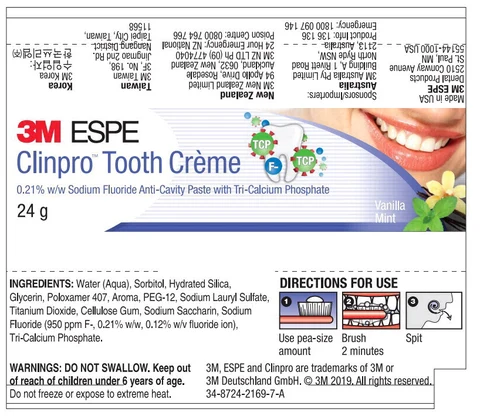Principal Display Panel – 24g Tube Label