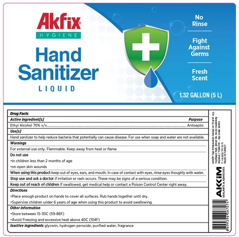 Hand Sanitizer packaging