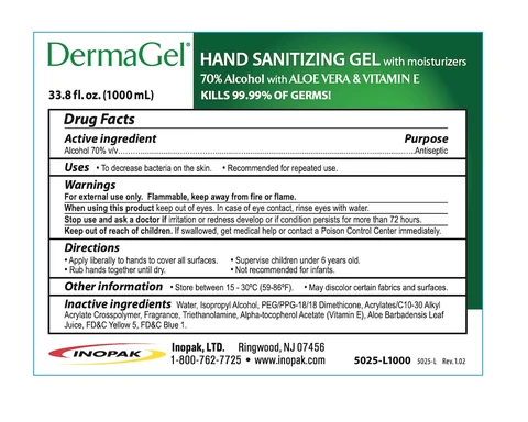 DermaGelHAND SANITIZING 포장