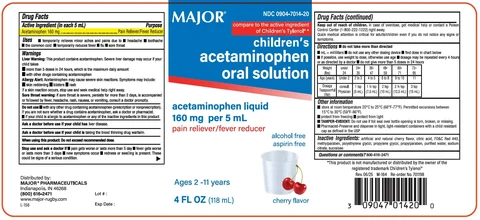 Children Acetaminophen Oral Solution packaging