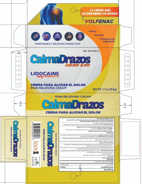 Lidocaine HCl 4% Menthol 1% packaging