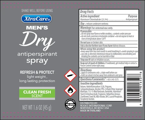 Antiperspirant Dry 1.6 oz MenAntiperspirant 포장