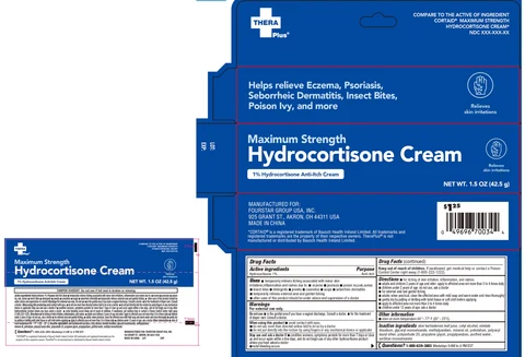 Thera Plus Maximum Strength Hydrocortisone packaging