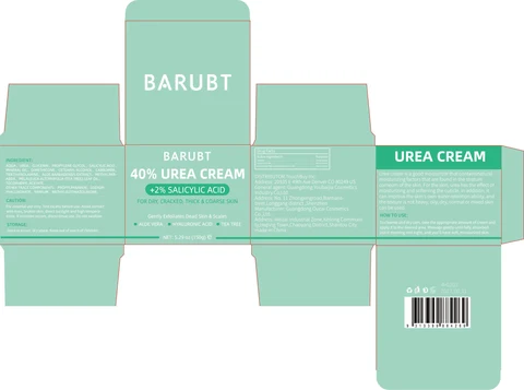 BARUBT Urea Cream 포장