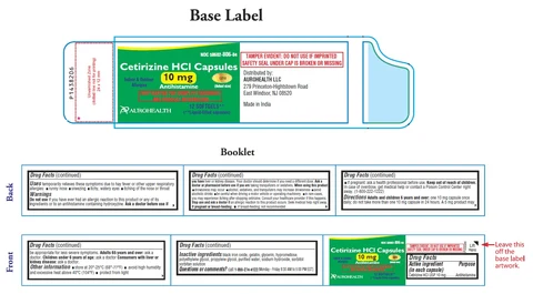 Cetirizine Hydrochloride (Allergy) 포장
