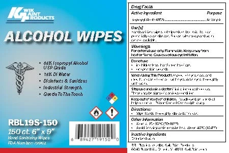 Hand Sanitizer packaging