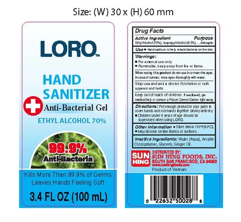 LORO Hand Sanitizer packaging