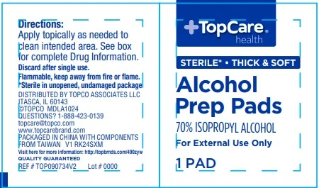 Each label