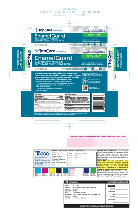 Top CareEnamel Guard packaging