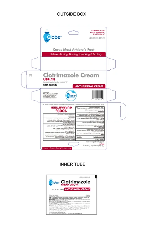 Clotrimazole 포장