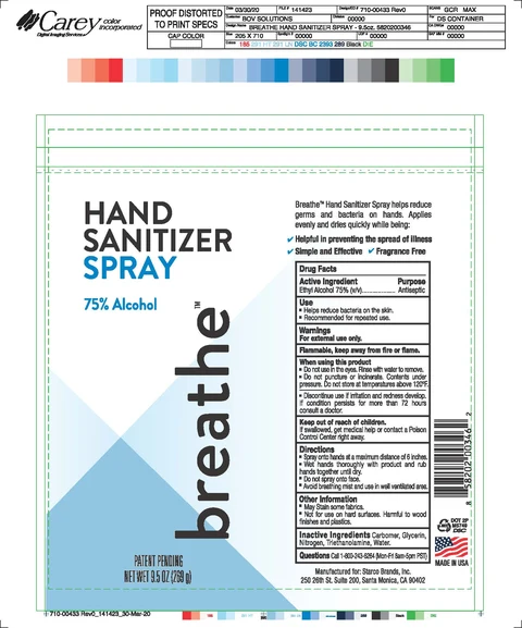 Liauid Hand Sanitizer packaging