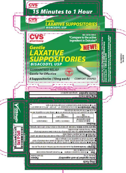 Bisacodyl 포장