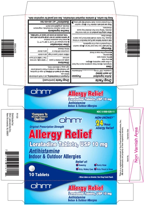 Loratadine Allergy Relief packaging