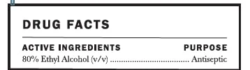 Active Ingredients