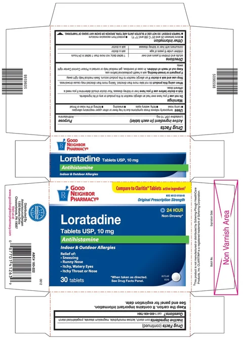 Loratadine packaging