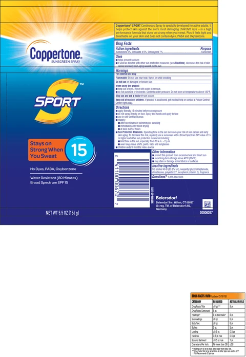 Coppertone Sport SPF 15 Sunscreen 포장