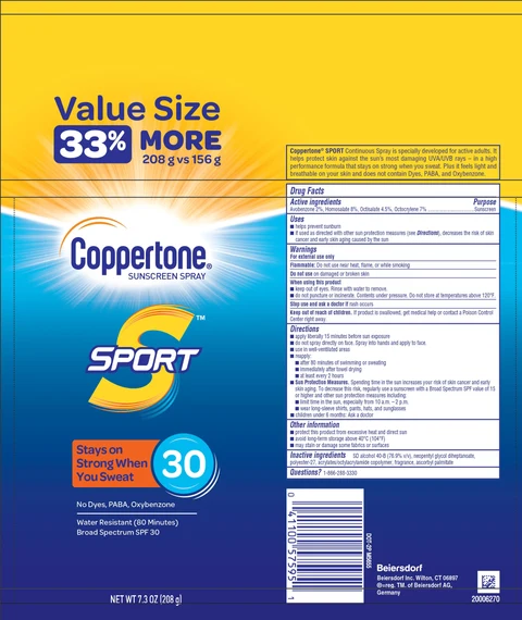 Coppertone Sport Sunscreen SPF 30 포장