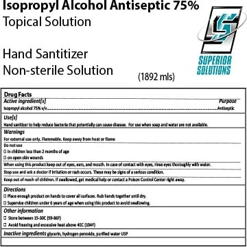 Hand Sanitizer packaging