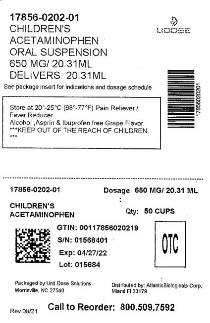 Childrens Acetaminophen packaging