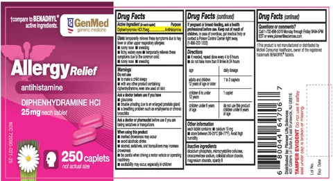 Allergy Relief 포장