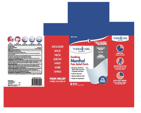 TheraCare Pain Relief packaging
