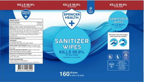 Hand Sanitizer packaging