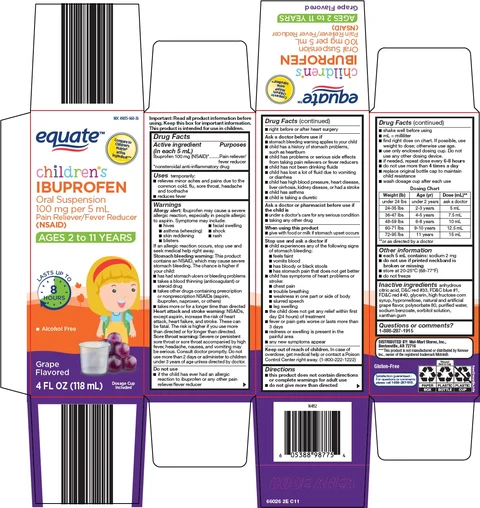 equate ibuprofenchildrens packaging