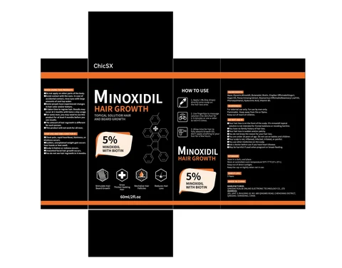 5% MinoxidiL Hair Growth 포장