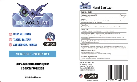 Hand Sanitizer packaging