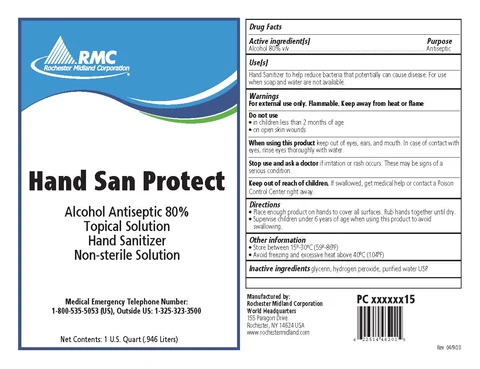 Hand San Protect packaging