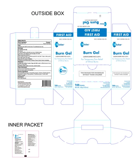 Burn Gel packaging