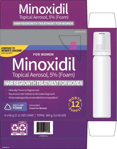 minoxidil 포장