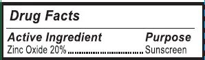 OTC Active Ingredients