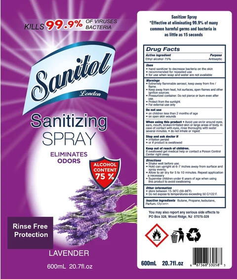 Sanitol LondonSanitizing 포장