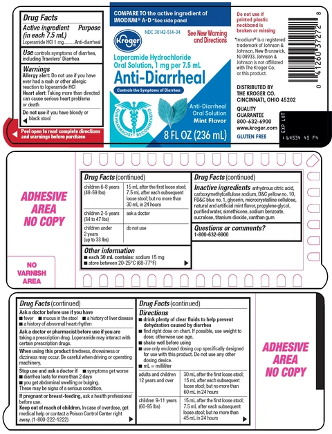 anti diarrheal packaging