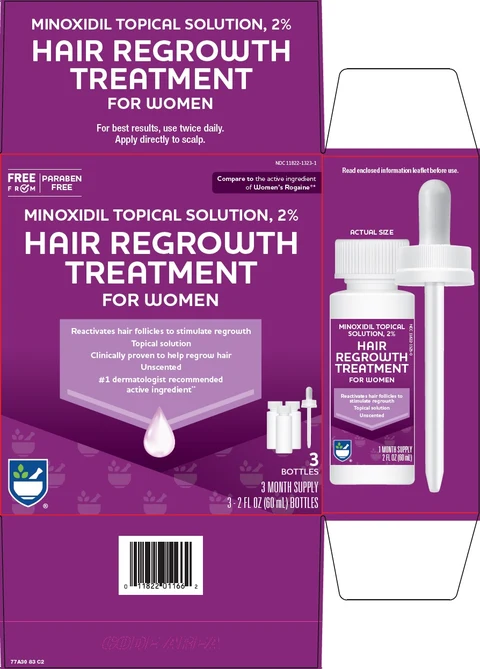 hair regrowth treatment packaging