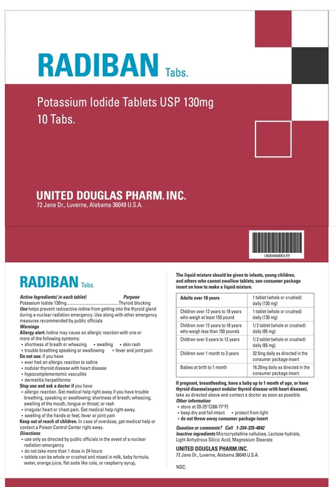Radiban 포장