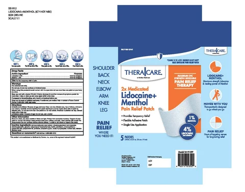 TheraCare 2X Medicated Pain Relief packaging
