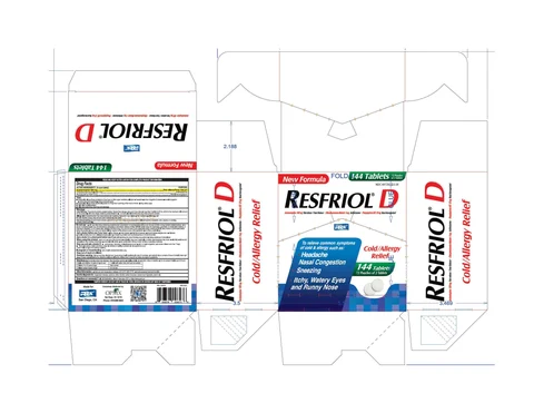 Acetaminophen, Chlorpheniramine Maleate, Phenylephrine HCl 포장